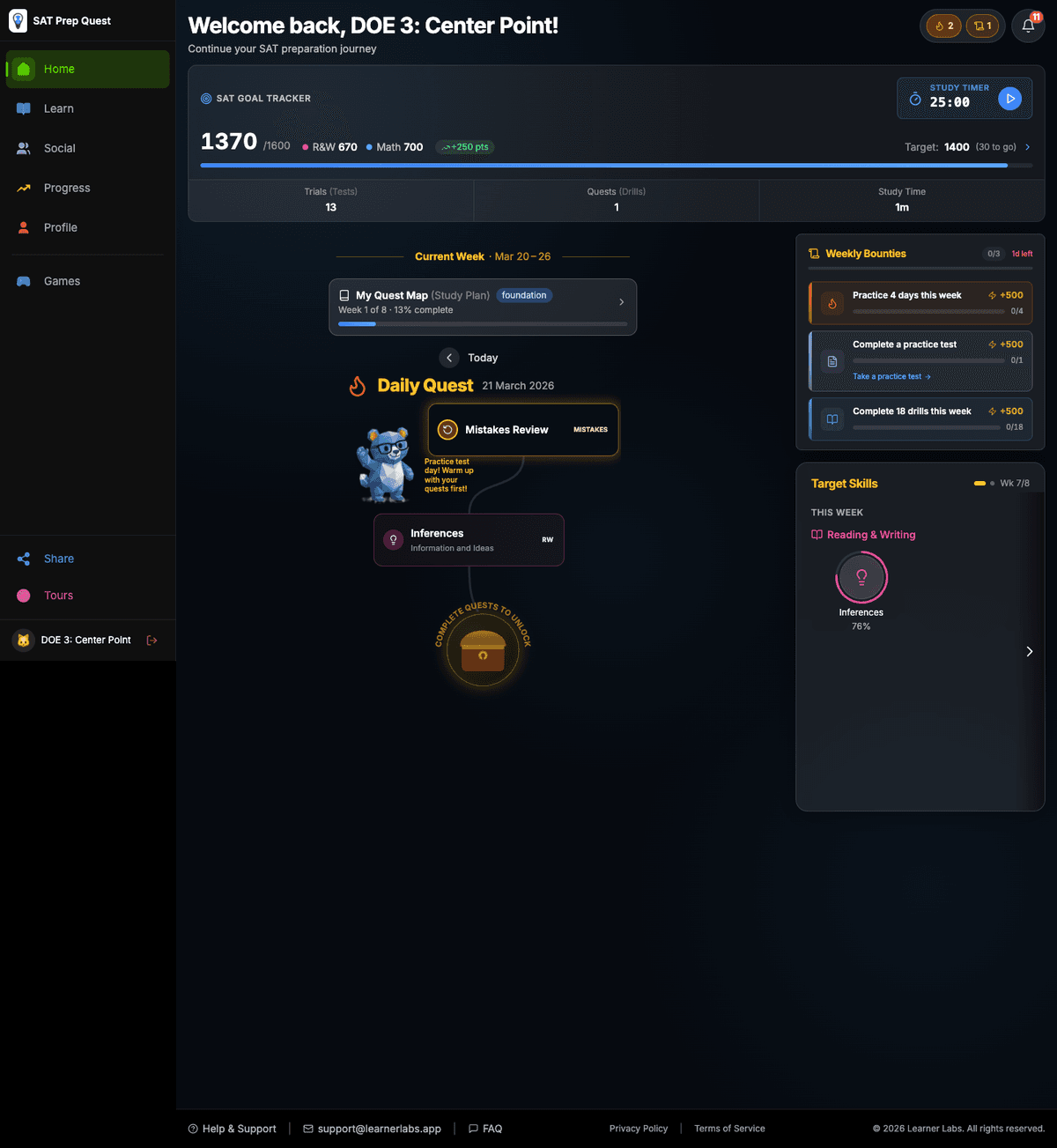 Desktop dashboard view